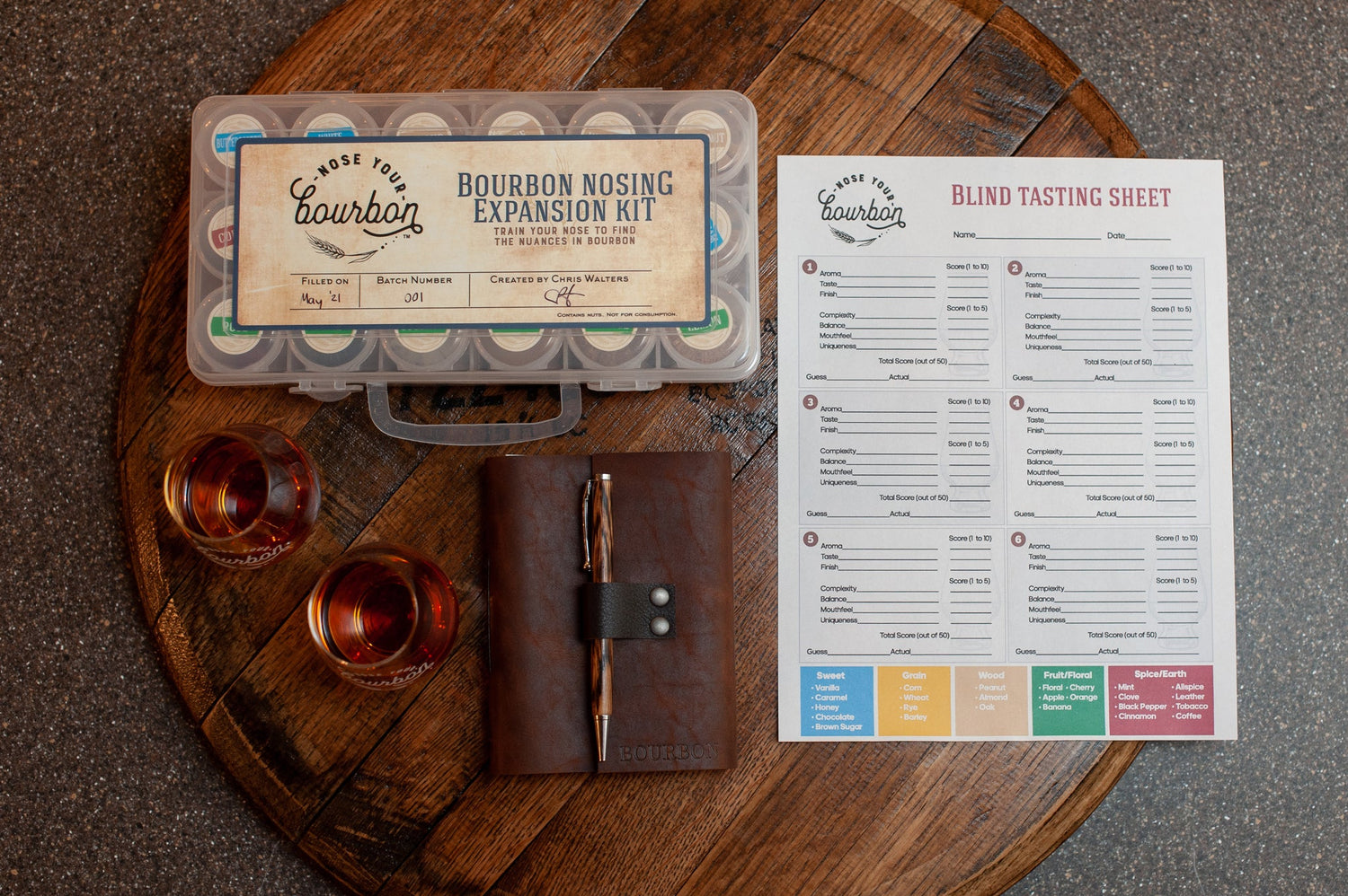 Bourbon Nosing Expansion Kit Bundle - Knife Shift