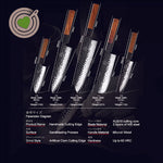 AUS10 5pc Knife Set (FREE DELIVERY) - Knife Shift