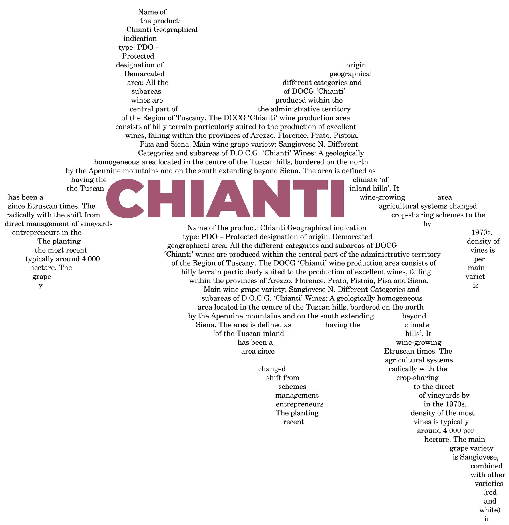 Chianti Wine Map - Pocket T-shirt-T-Shirt-gift ideas for foodies-Knife Shift