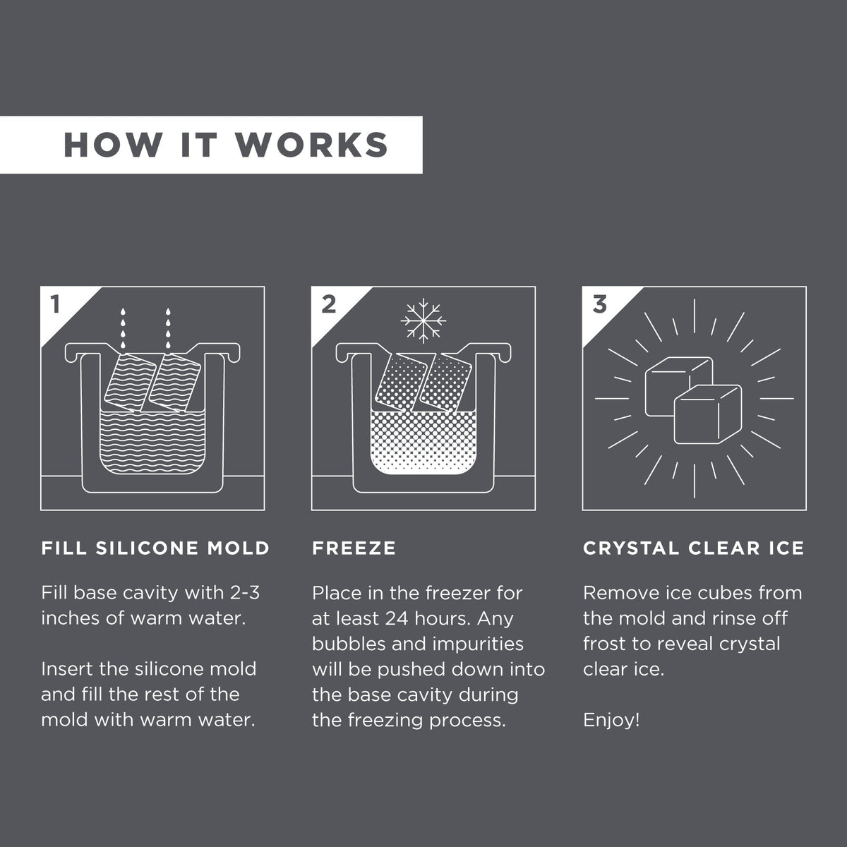 Glacier Rocks Clear Ice Maker - Knife Shift
