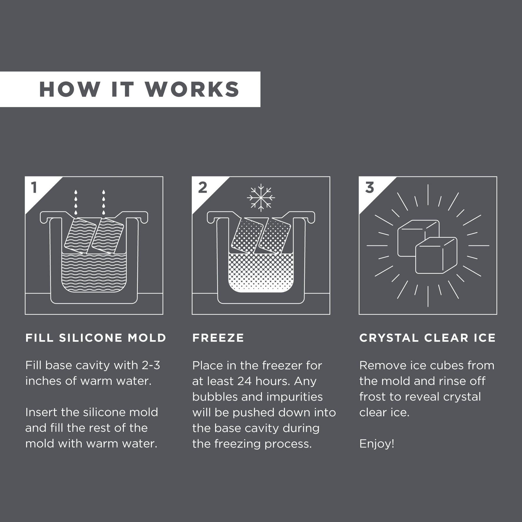 Glacier Rocks Clear Ice Maker - Knife Shift