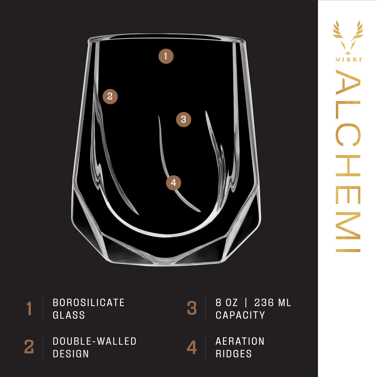 Alchemi Aerating Wine Tasting Glass - Knife Shift