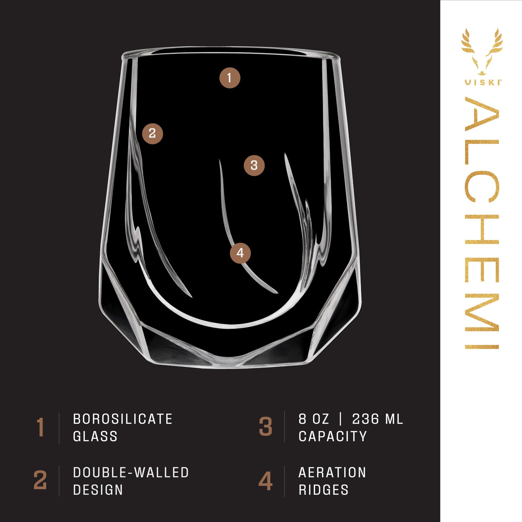 Alchemi Aerating Wine Tasting Glass - Knife Shift