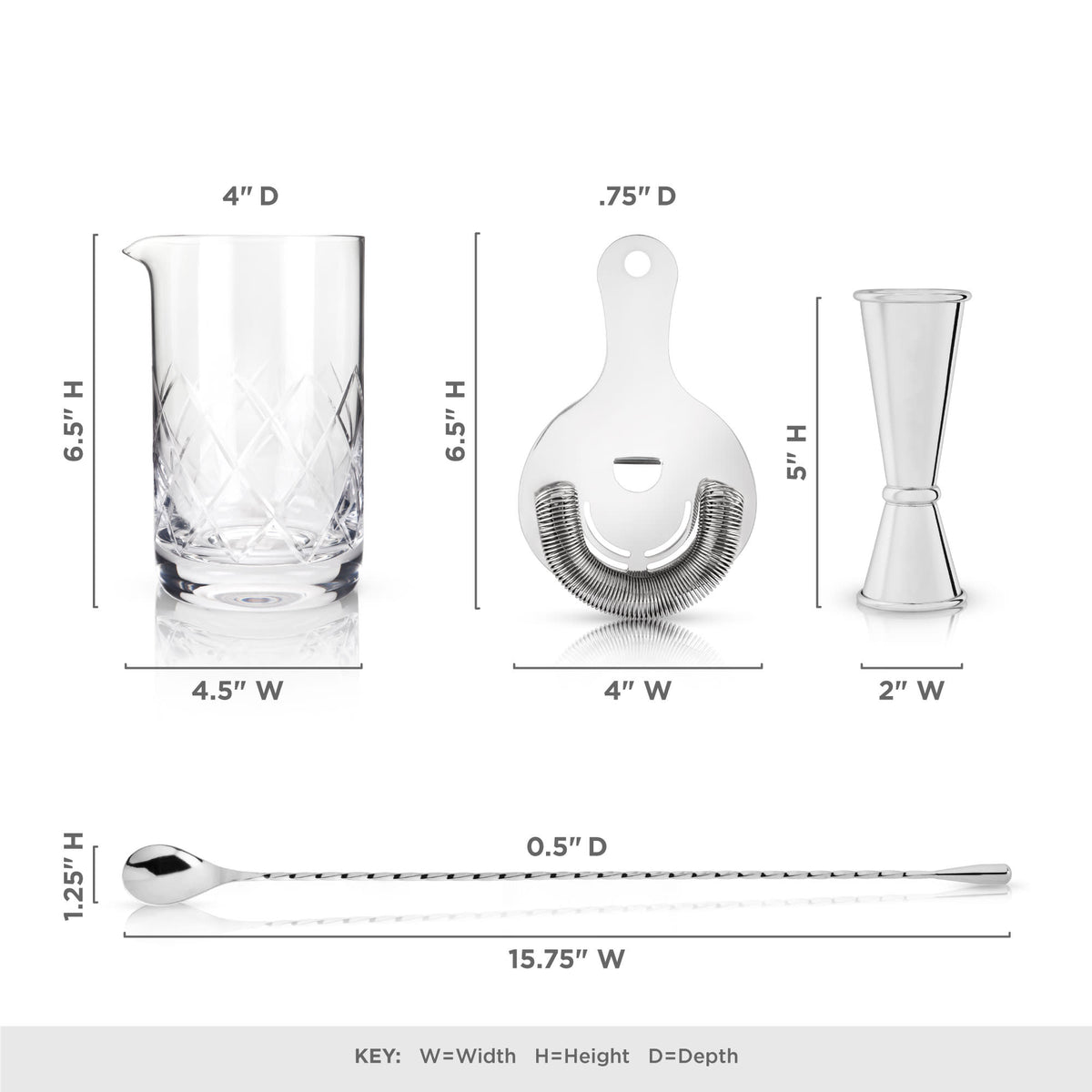 4-Piece Harrison Barware Set - Knife Shift