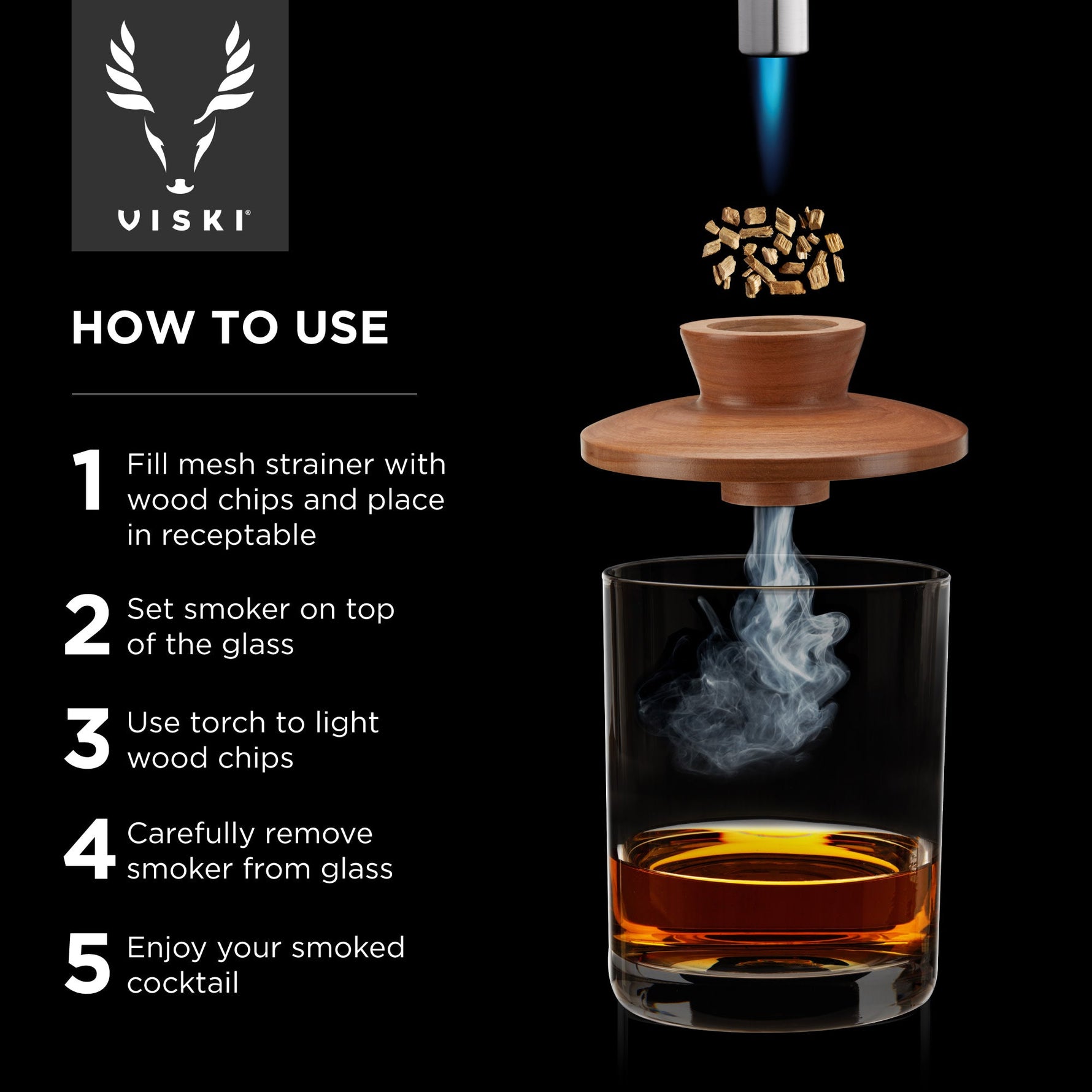 Alchemi Single Serve Smoked Cocktail Kit - Knife Shift
