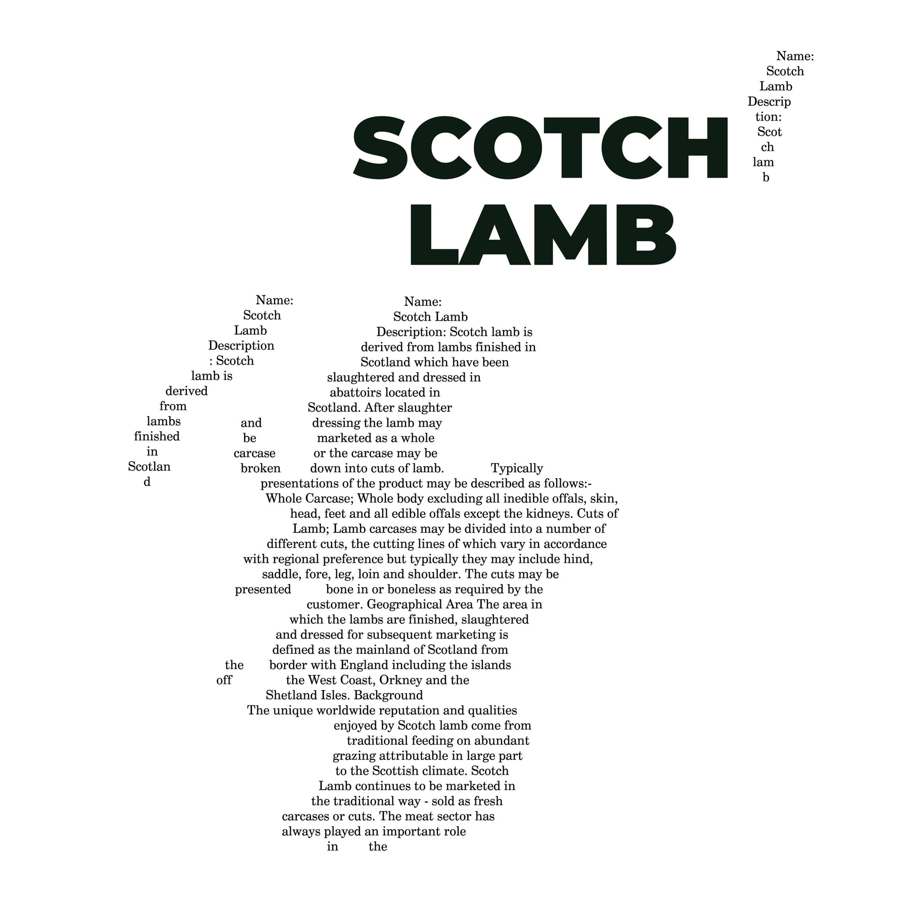 Scotch Lamb Map - Pocket T-shirt-T-Shirt-gift ideas for foodies-Knife Shift