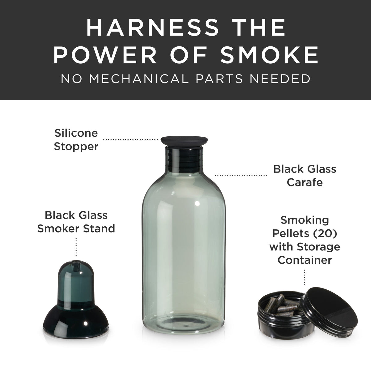 Alchemi Smoked Cocktail Kit - Knife Shift